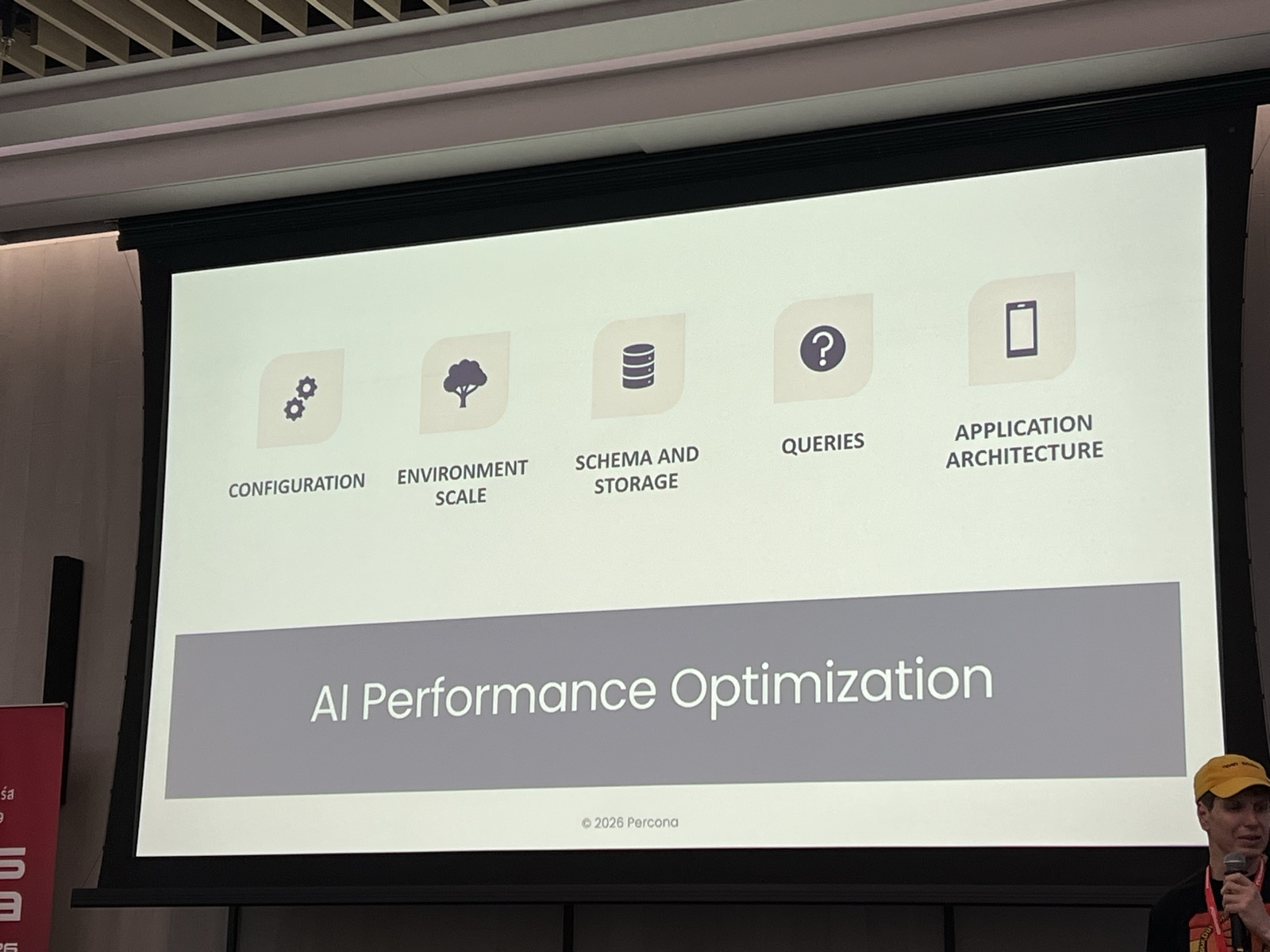 AI Performance Optimization — Configuration, Environment Scale, Schema and Storage, Queries, Application Architecture