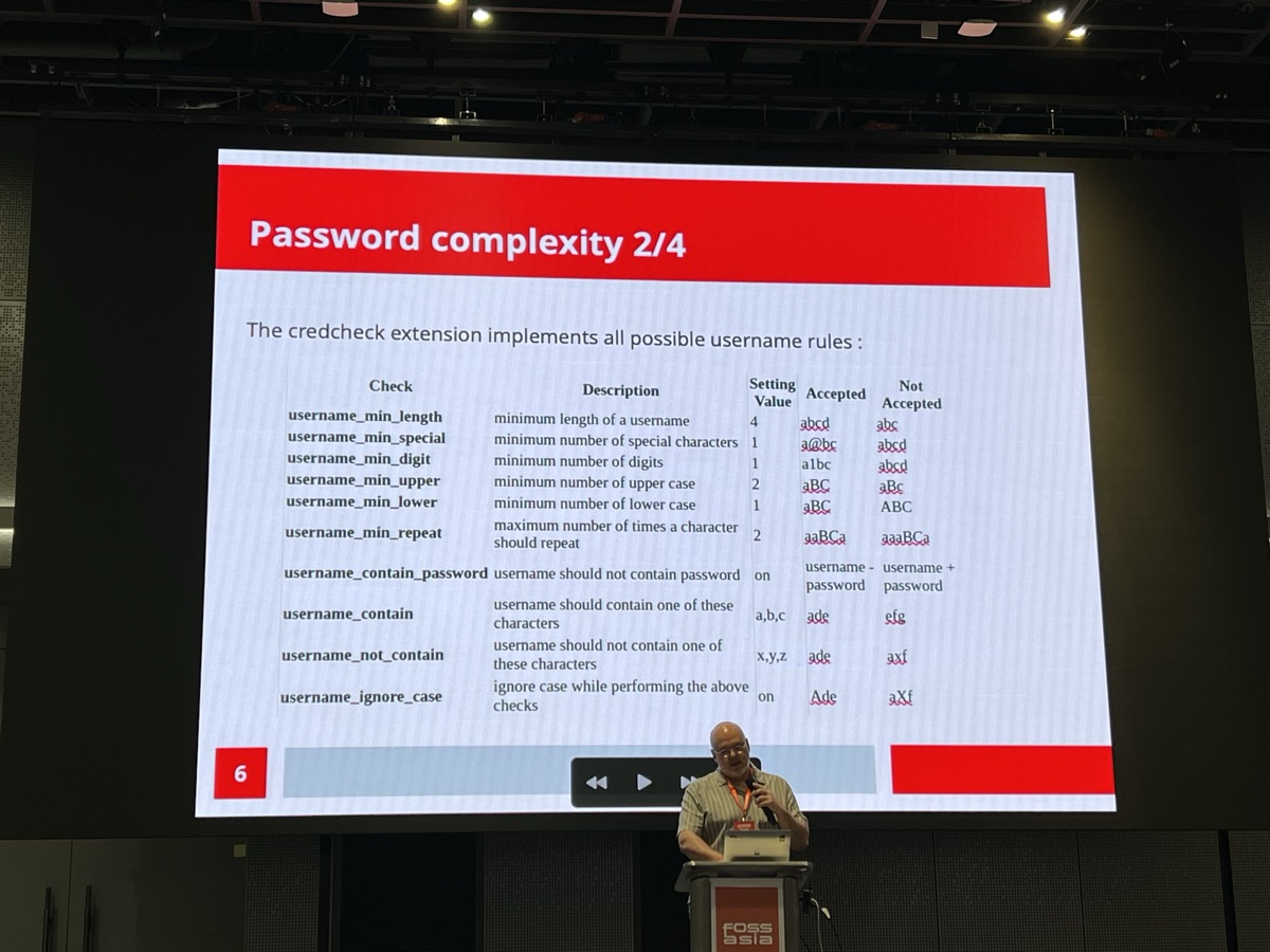 credcheck password complexity rules at FOSS Asia 2026